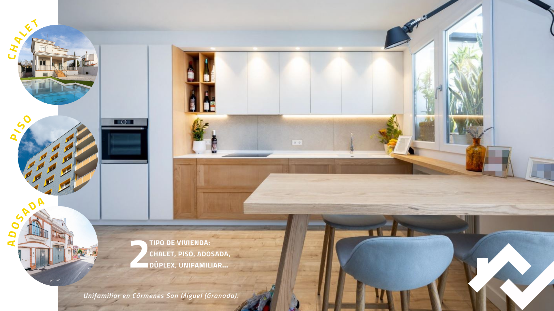 Tipo de vivienda, chalet, adosada, unifamiliar, piso, dúplex